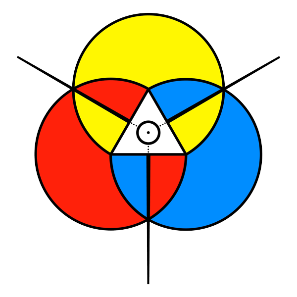 Minh Lý Đạo Tam Tông Miếu